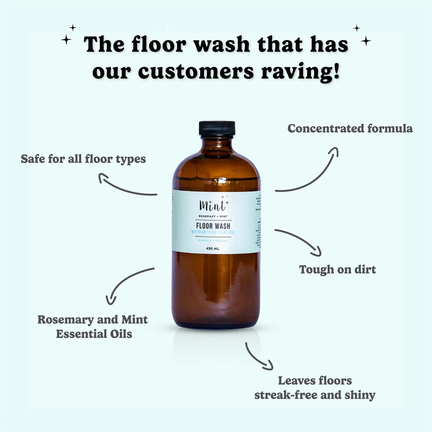 Floor Wash - Rosemary + Mint